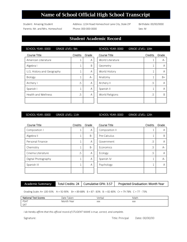 official-high-school-transcript-form-in-word-and-pdf-formats